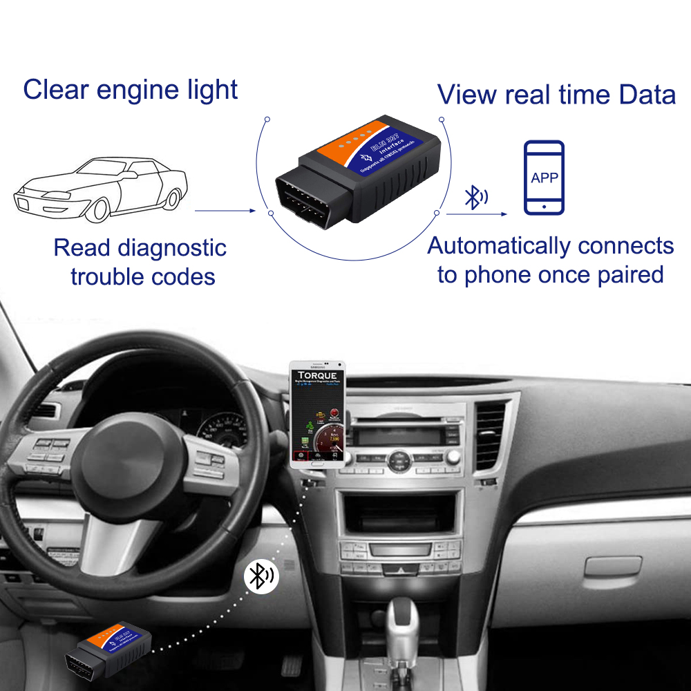 OBD2 Scanner ELM327 Auto Diagnostic Detector Code Reader Tool V1.5 WIFI Bluetooth OBD 2 for Android IOS Car Scan Repair Tools