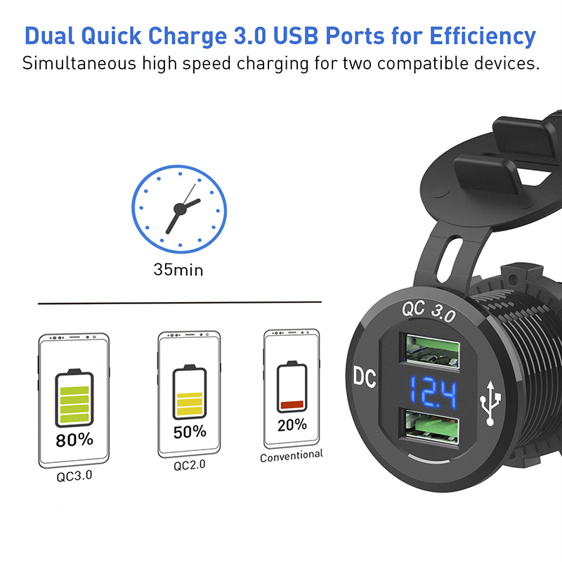 Quick Charge 3.0 Dual USB Car Charger Fast Charge Socket Aluminium Power Outlet with LED Voltmeter for 12V 24V Car Boat Marine